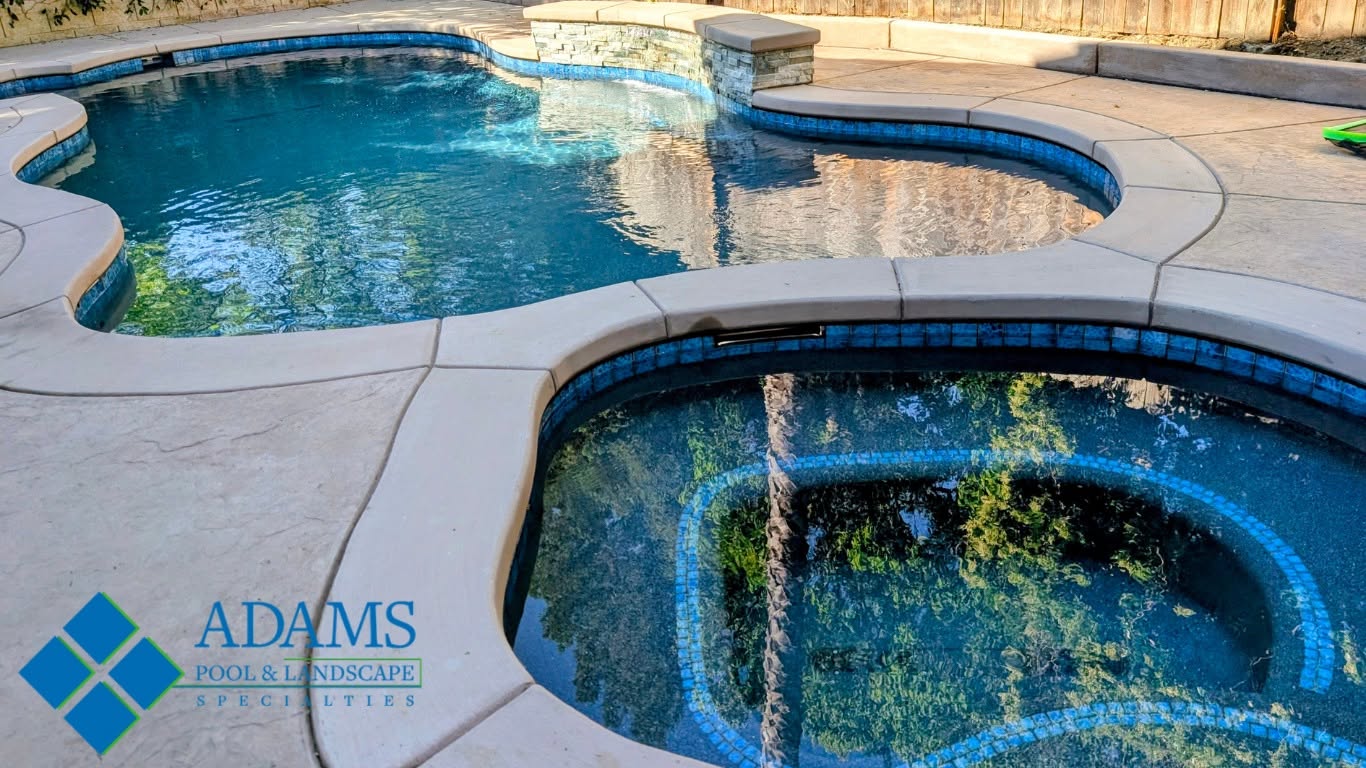 Recent Adams project